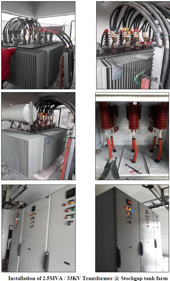 2.5MVA 33KV step-down transformer installation